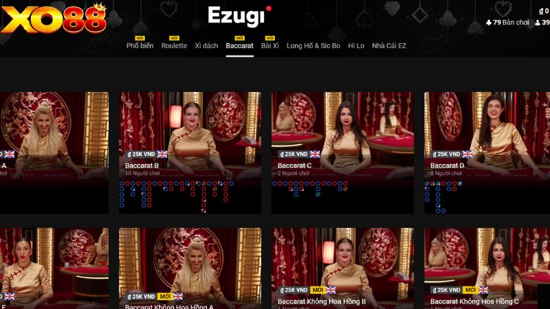 Cập nhật nhanh thông tin chính thức về NPH Live Casino Ezugi 