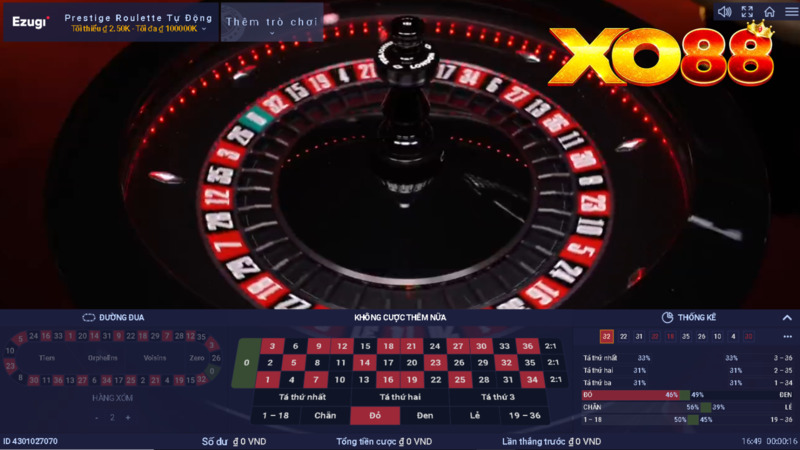 Roulette tại XO88