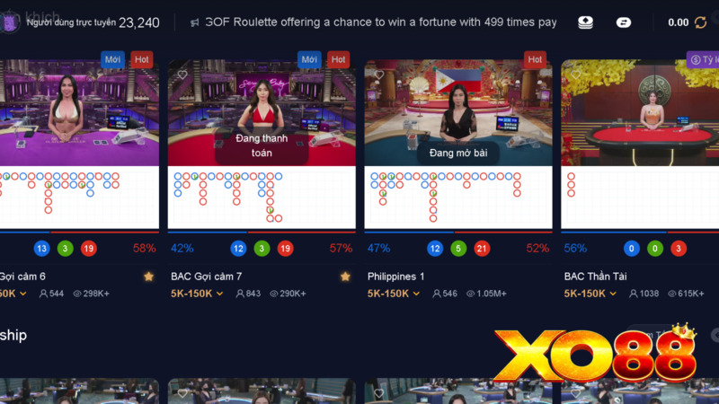 sảnh casino XO88 cung cấp game Roulette