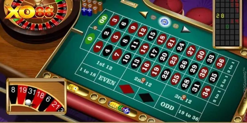 Vài nét cơ bản về roulette ngân hà