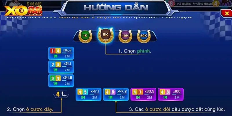 Luật và cách chơi đua ngựa xèng cơ bản