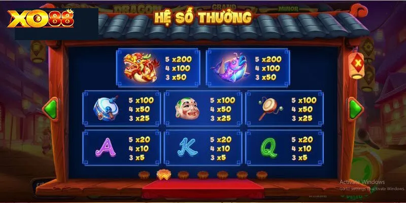 Phản hồi tích cực từ người chơi về thương hiệu XO88