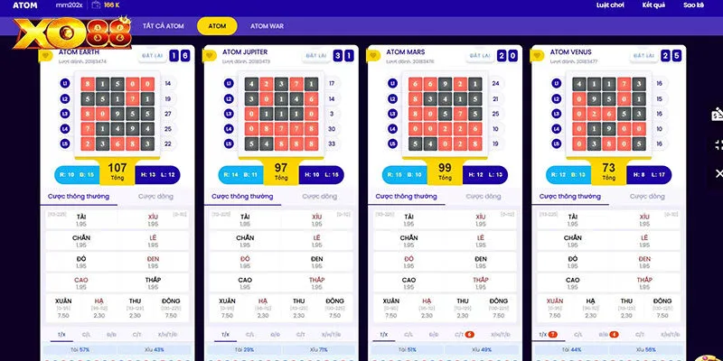 Hướng dẫn các bước chơi Quay Số Atom chi tiết