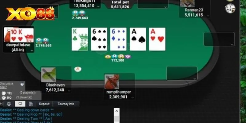 Luật chơi từng vòng cược trong Poker Hold'em