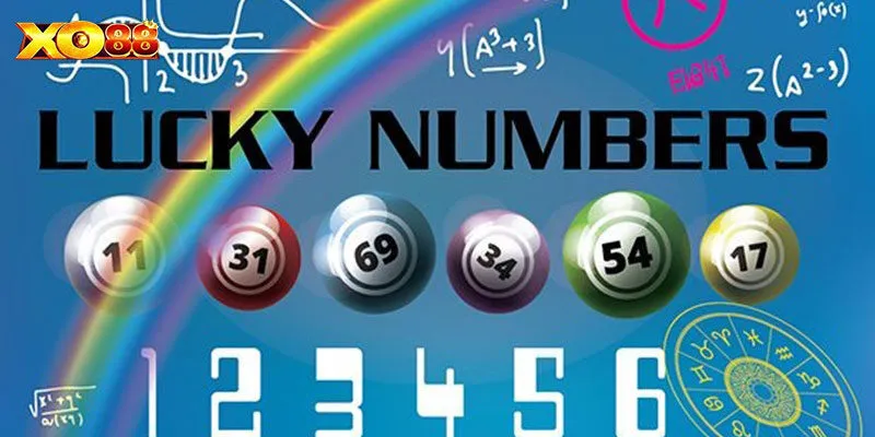 Phân tích độ cuốn hút của trò chơi