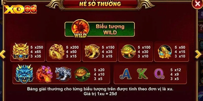 Kho Báu Tứ Linh có quy luật chơi như thế nào?