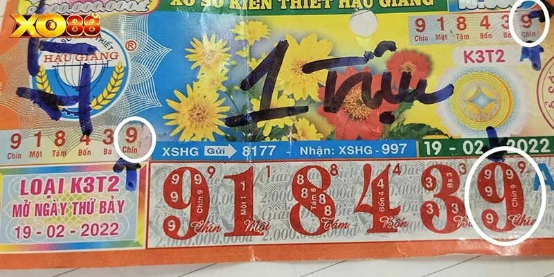 Giới thiệu thông tin game SABA Vé số đổi đời